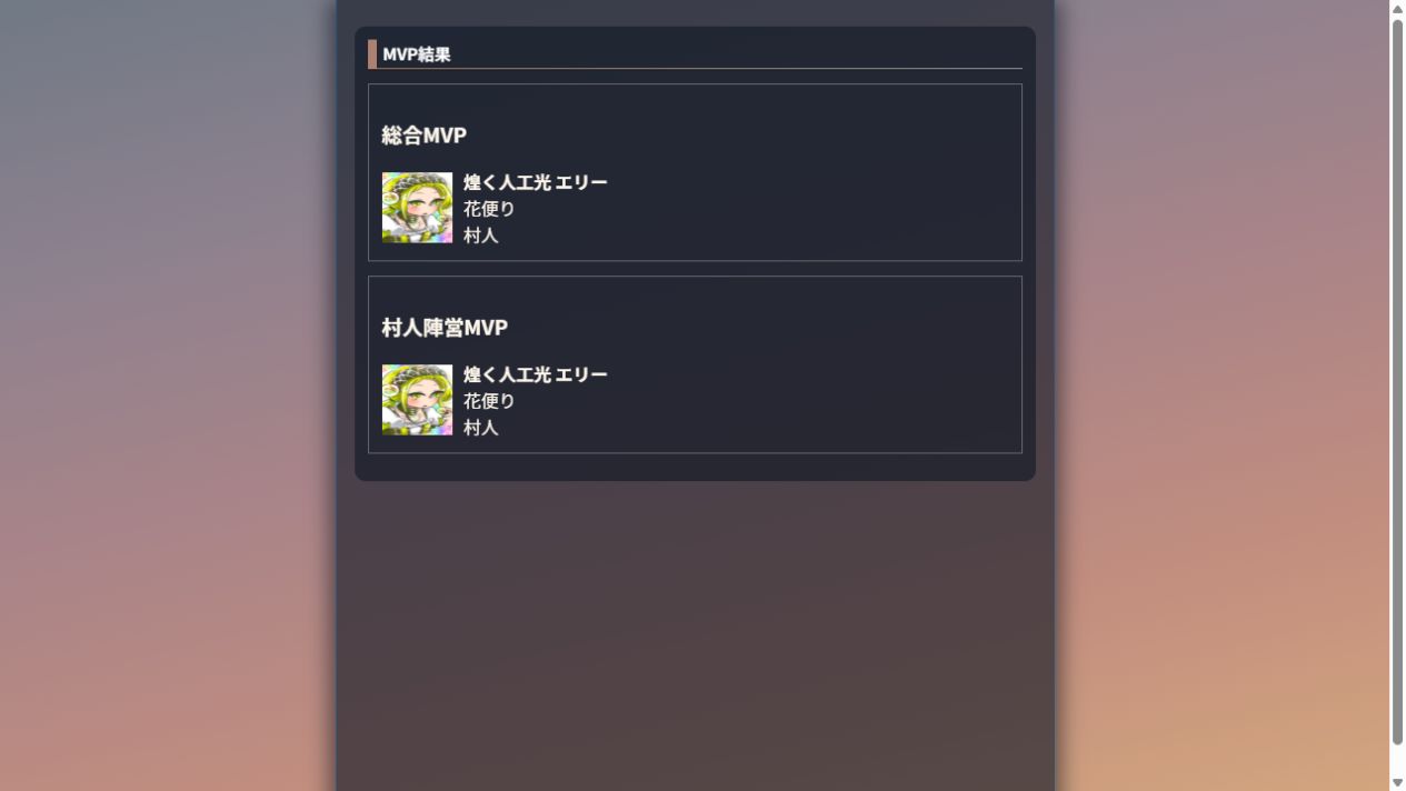 村終了後のMVP集計結果